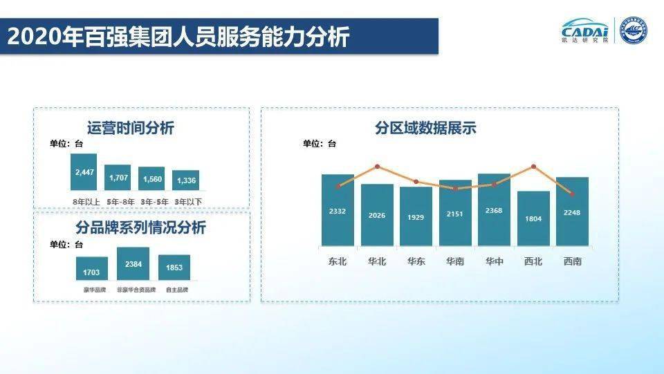 马斯克催票步数剖析 成川普最强助选员