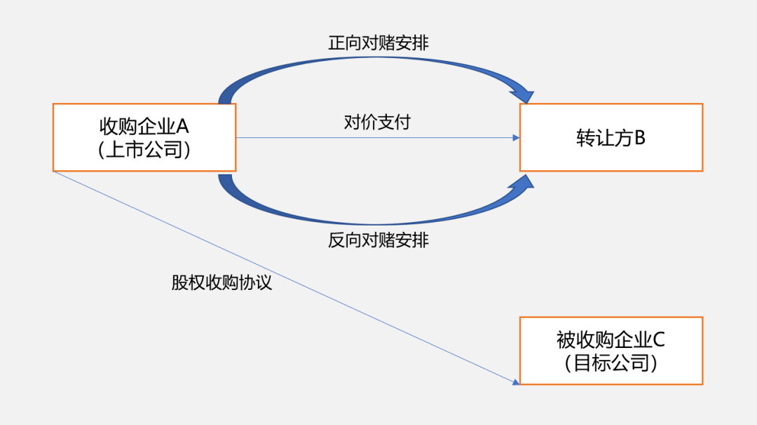 史洛：冇同VVD倾合约问题