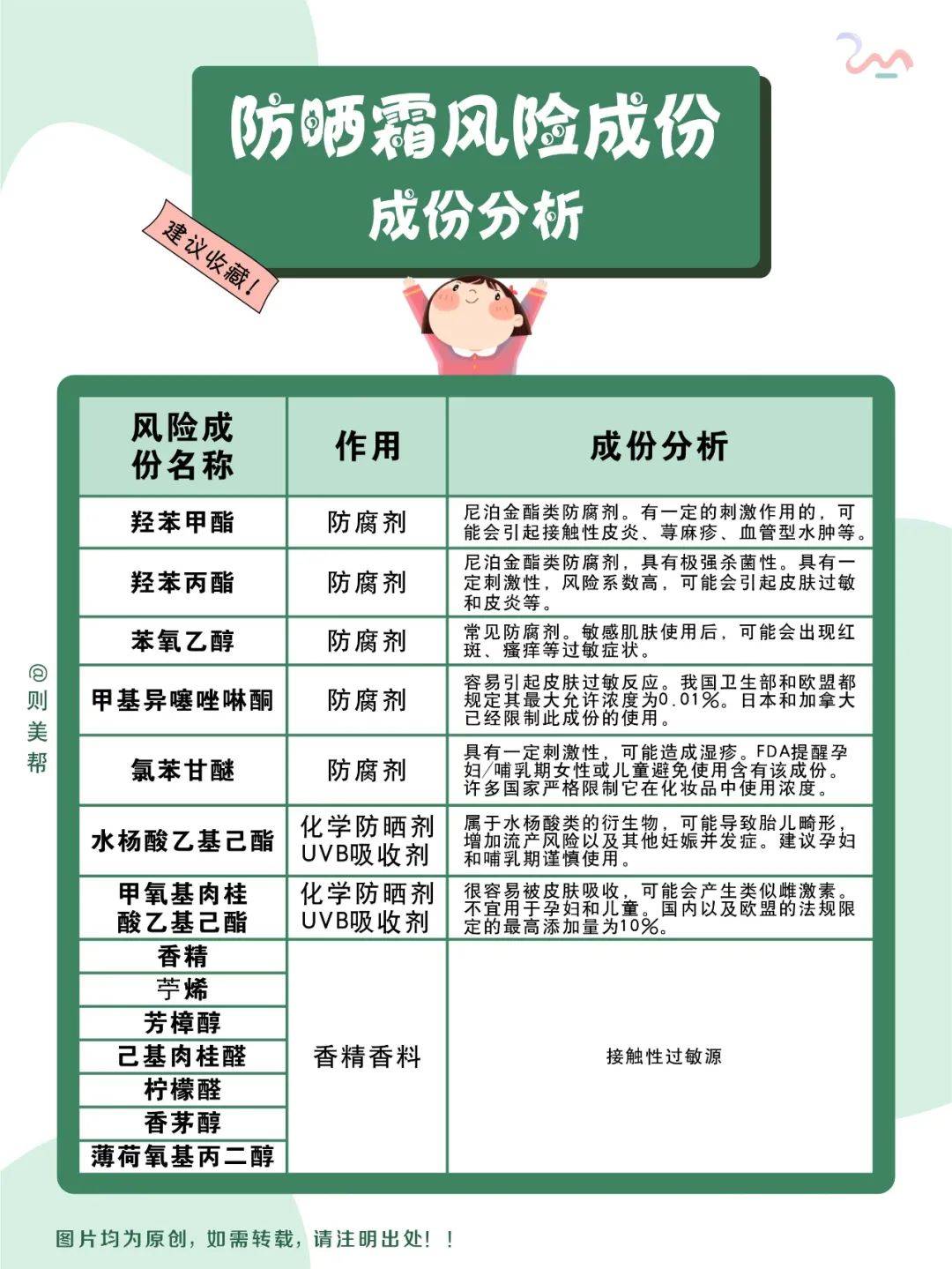 衞生防护中心称为猴痘新型病毒株「分支Ib」输入风险做好準备