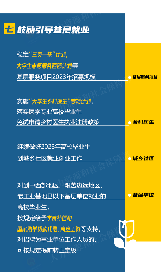 政府优化并延续学校为本三层应急机制措施加强支援有自杀风险学生