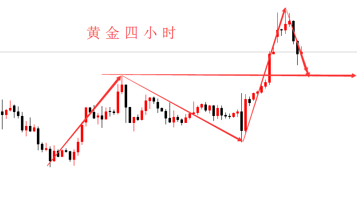 朝俄最新商定：两国对话将在更多层级继续举行