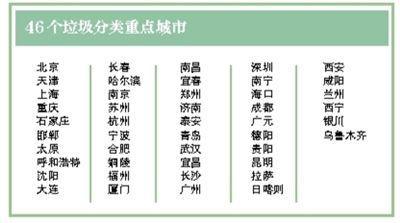 不适合中国人用 厨余垃圾处理器连续4年大跌：降价也回天无力