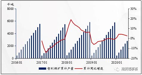 日本银行示警大选后「高度不确定性」