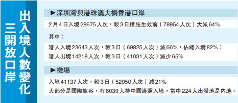 医管局拟变主力照顾弱势社群 卢宠茂：危重病人到公院或要付费