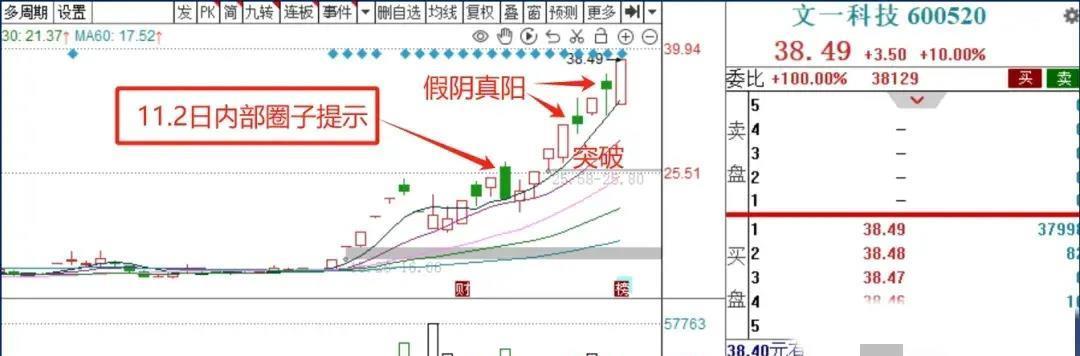 同方计算机公司更名为软通计算机：软通动力全资持股