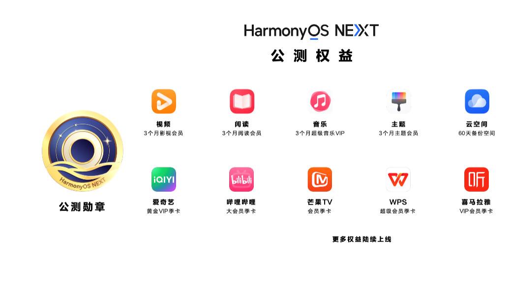  HarmonyOS NEXT火热公测中！首批100万名公测用户速来领取多重权益