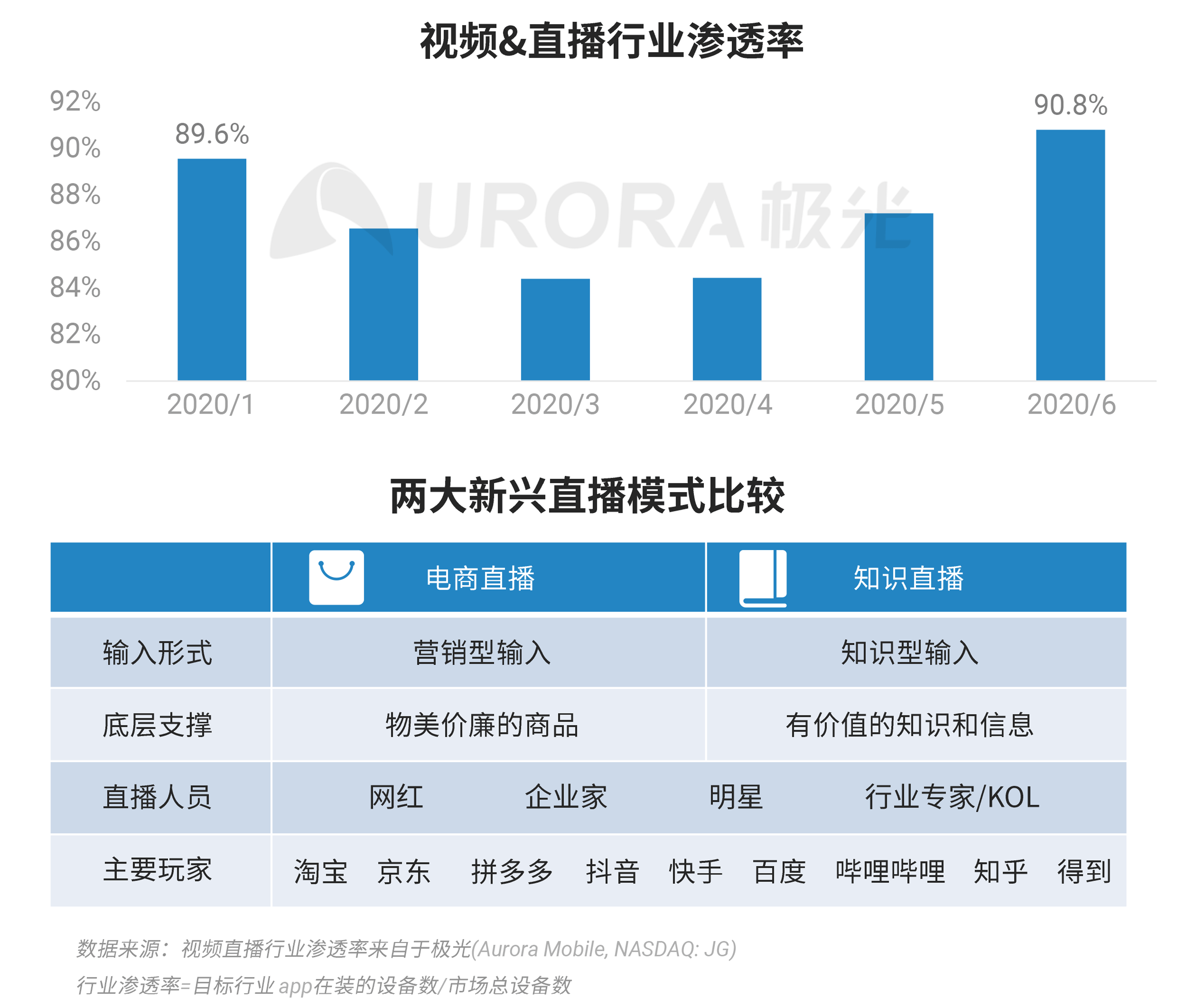 极光EngageLab助力淘集运  共绘高效物流新蓝图