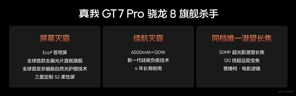 真我GT7 Pro杀疯了！潜望+骁龙8至尊版3599元起11.11开售