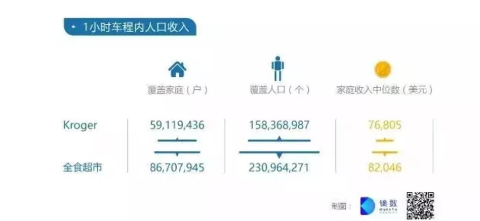 谢展寰：数据反映约半数人到绿在区区交回收物非为奖赏