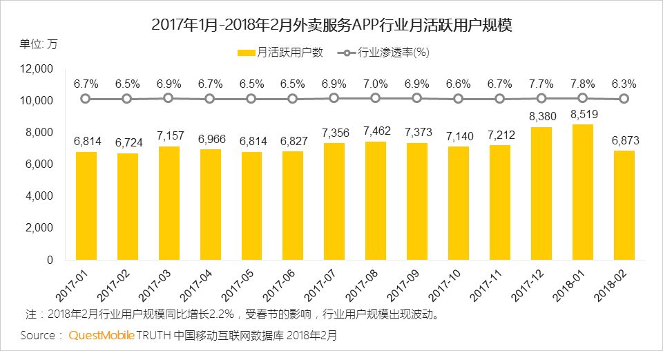 谢展寰：数据反映约半数人到绿在区区交回收物非为奖赏