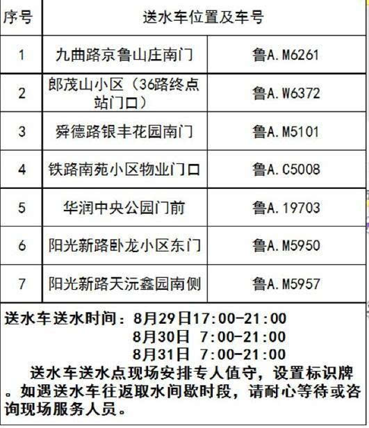 东涌大规模停水 水务署上午10时07分恢复供水