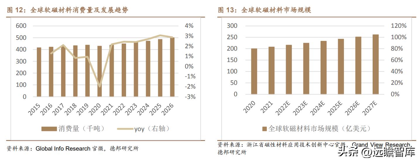 MacBook Pro 要等到 2026 年才会「彻底重新设计」？或因 OLED 打破四年一换的更新规律