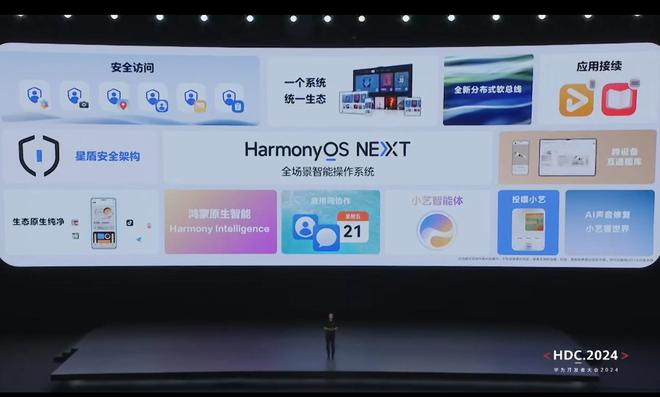 会员6选2！华为HarmonyOS NEXT公测用户第三方App权益今日开领