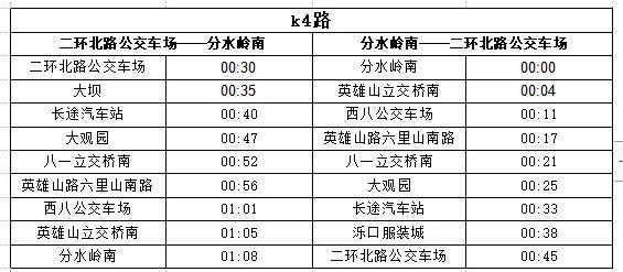 SSENSE香港折扣/Promo Code/优惠码｜2024年11月最新优惠低至31折/免费退货/香港运费攻略