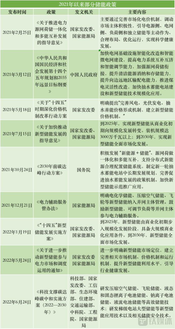 重磅！全球面积最大、功率最高的GW量产线钙钛矿组件下线