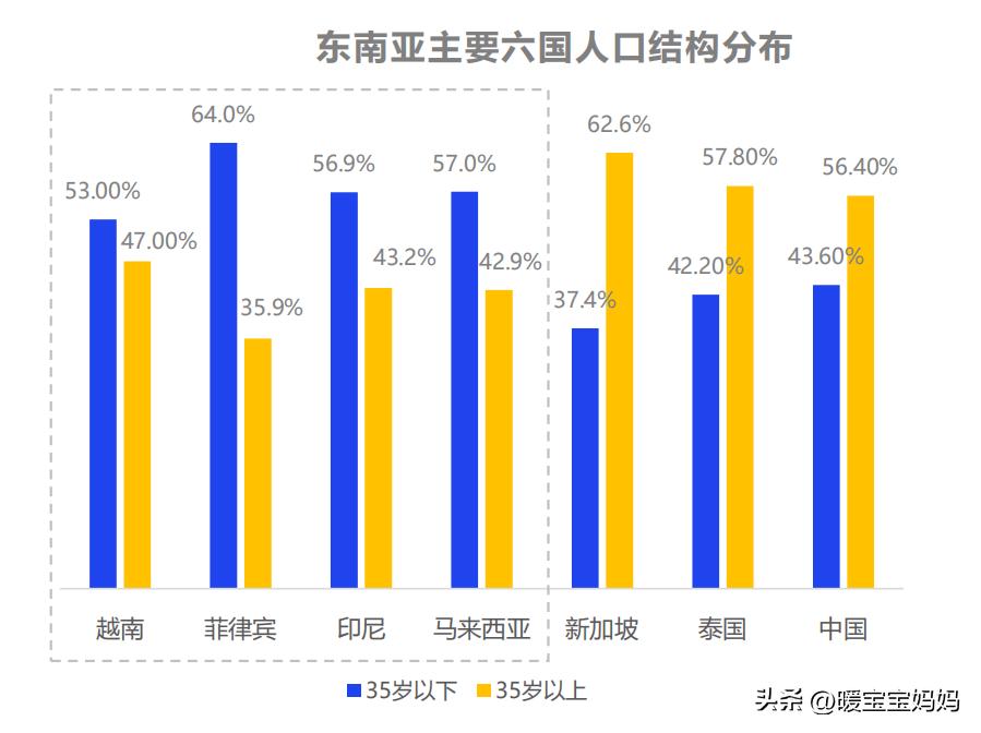 为解除“封杀” 苹果妥协了！据称将在印尼投资1000万美元