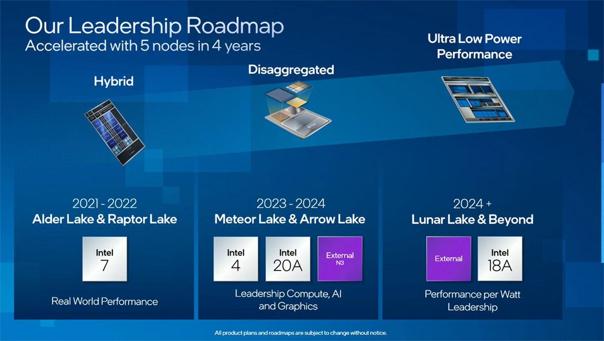 Intel放弃CPU封装内存！分析师：Lunar Lake的规划太奇怪了