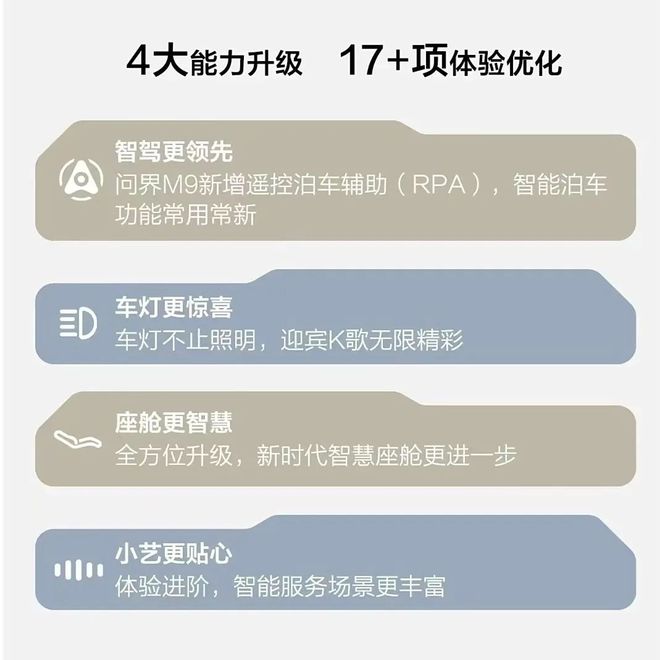 小米汽车智驾更新速度太快 官方揭秘背后运作机制