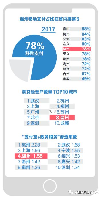 卡塔尔全民公投结果出炉 宪法修正案获高支持率通过