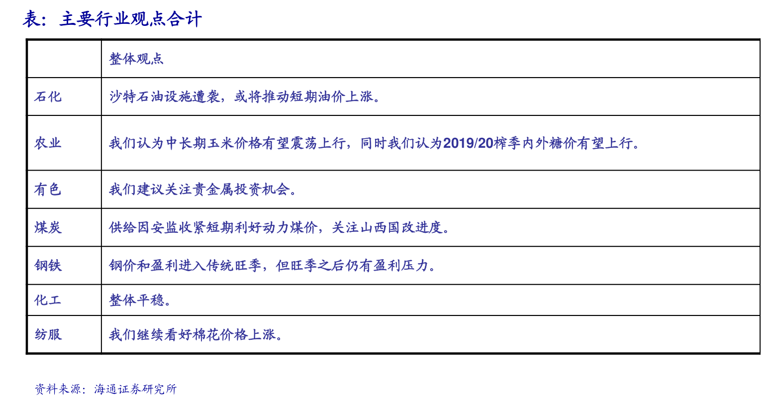 美国大选2024｜有投票站开始关闭 点票工作随即开始