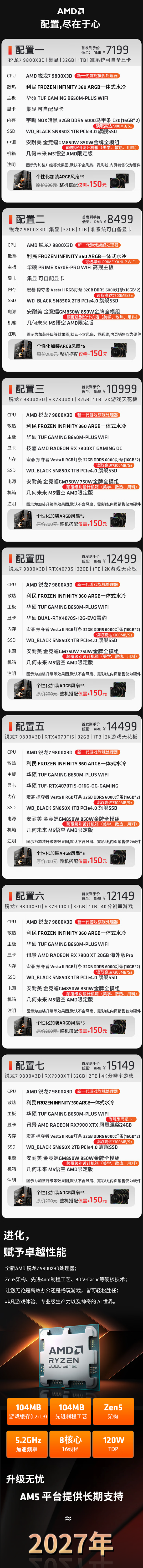 中国独享！AMD官方首款锐龙7 9800X3D台式机上架：到手7199元起 已预定490台 