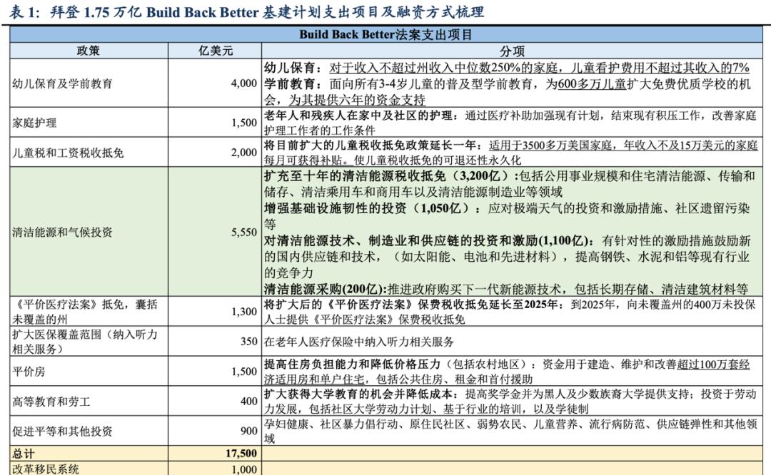 美媒预测共和党赢得参议院控制权