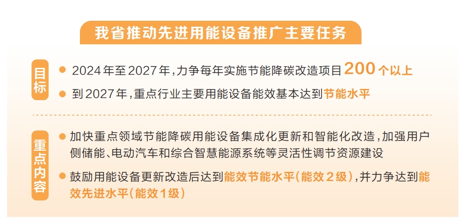 谢展寰指家俬「回收再造」不符成本效益 鼓励市民「交换重用」