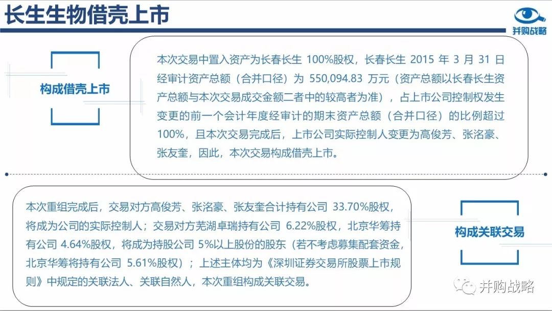 谢展寰指家俬「回收再造」不符成本效益 鼓励市民「交换重用」