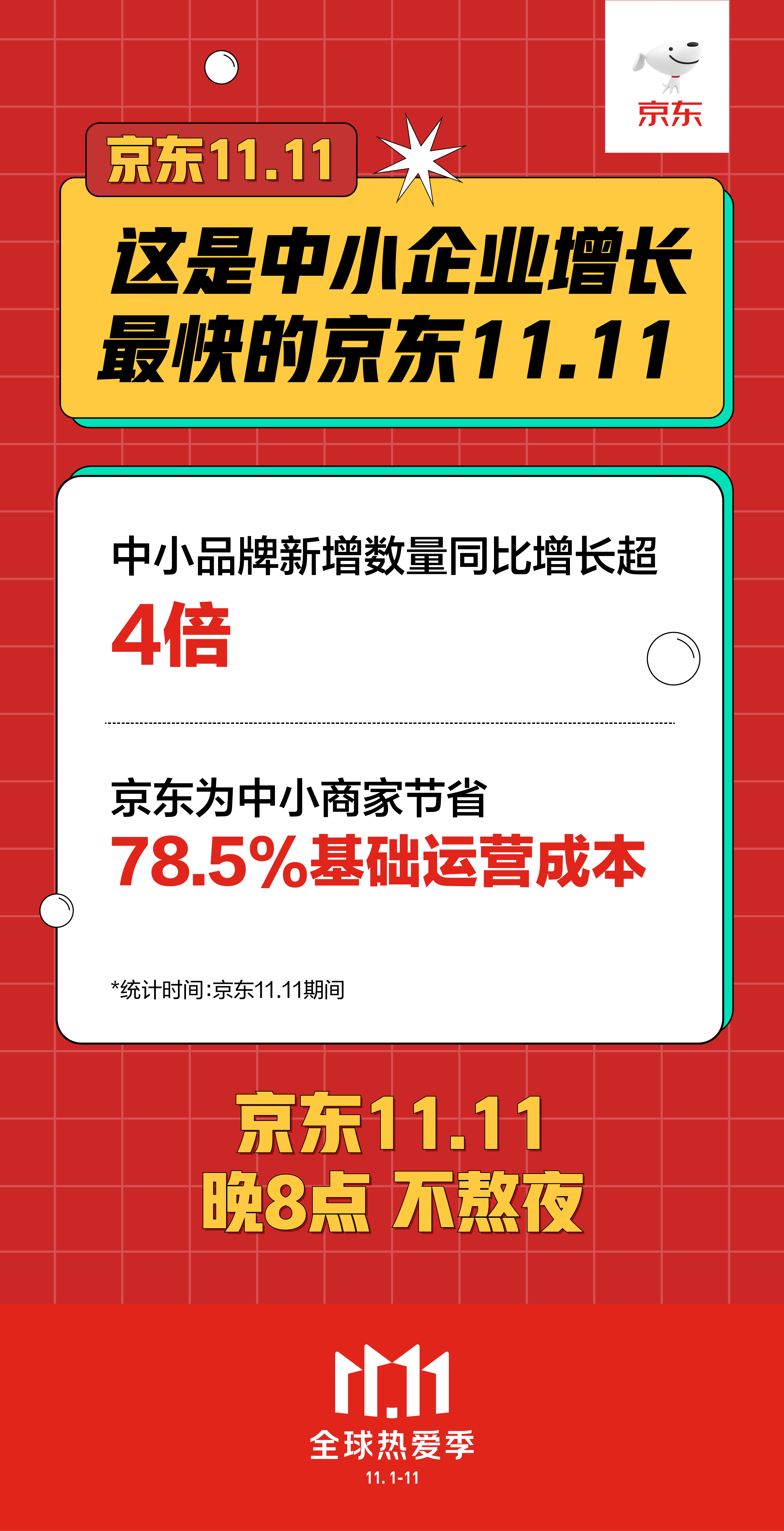 京东11.11进口商品“好物不贵” 计划三年新引入上千个全球特产品牌