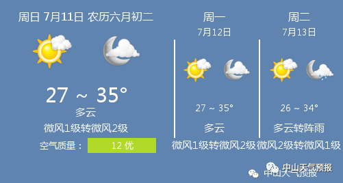 早晨天气节目(11月07日上午7时)