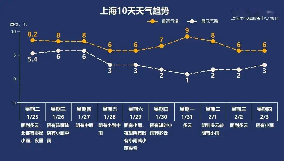 天文台视乎银杏距离及强度等 评估需否于周五至周六发出一号信号