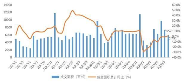 何永贤指轮候公屋人数显着下跌 单身30岁以下新增人数跌五成