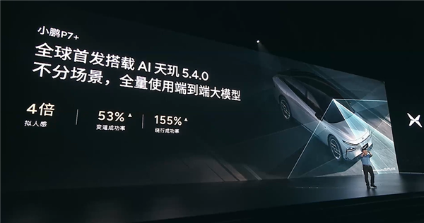 迄今空间最大、最节能的5米纯电轿车 小鹏P7+上市：18.68万起