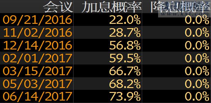 英国央行宣布降息1码至4.75%