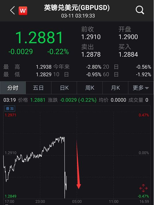 英国央行宣布降息1码至4.75%