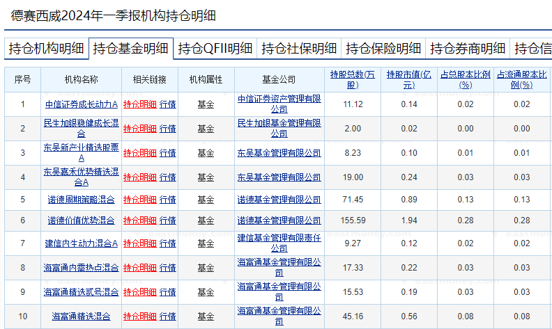 滙丰数周内将首轮裁员 集中高层职位「行动将非常快」