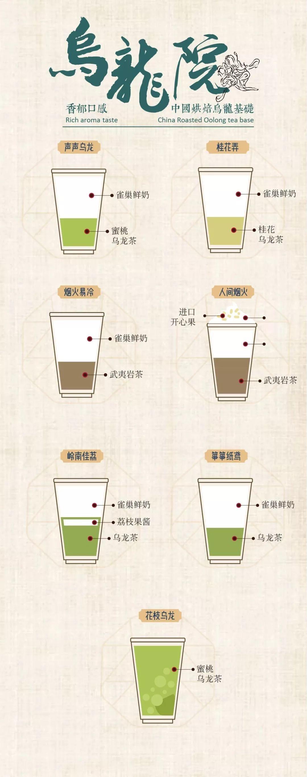 【天仁茗茶】购买2杯或以上原茶热饮 送比高包（01/11