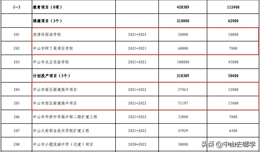 双11优惠2024｜一文睇晒Klook、KKday、Trip.com、永安旅游优惠攻略 必抢迪士尼/海洋公园/USJ买1送1