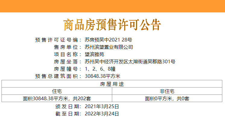 荃锦公路一独立屋被爆窃 损失总值约825万元财物