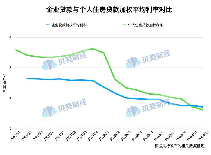 陈茂波：全年经济增长预计将处于原预测区间靠近下限的水平