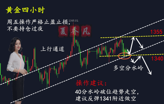 天文台：一号信号至少维持至午夜12时 考虑明日日间改发三号