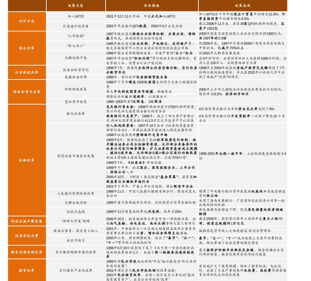 施政报告2024｜调查指逾六成人满意 近六成半人支持规管劏房