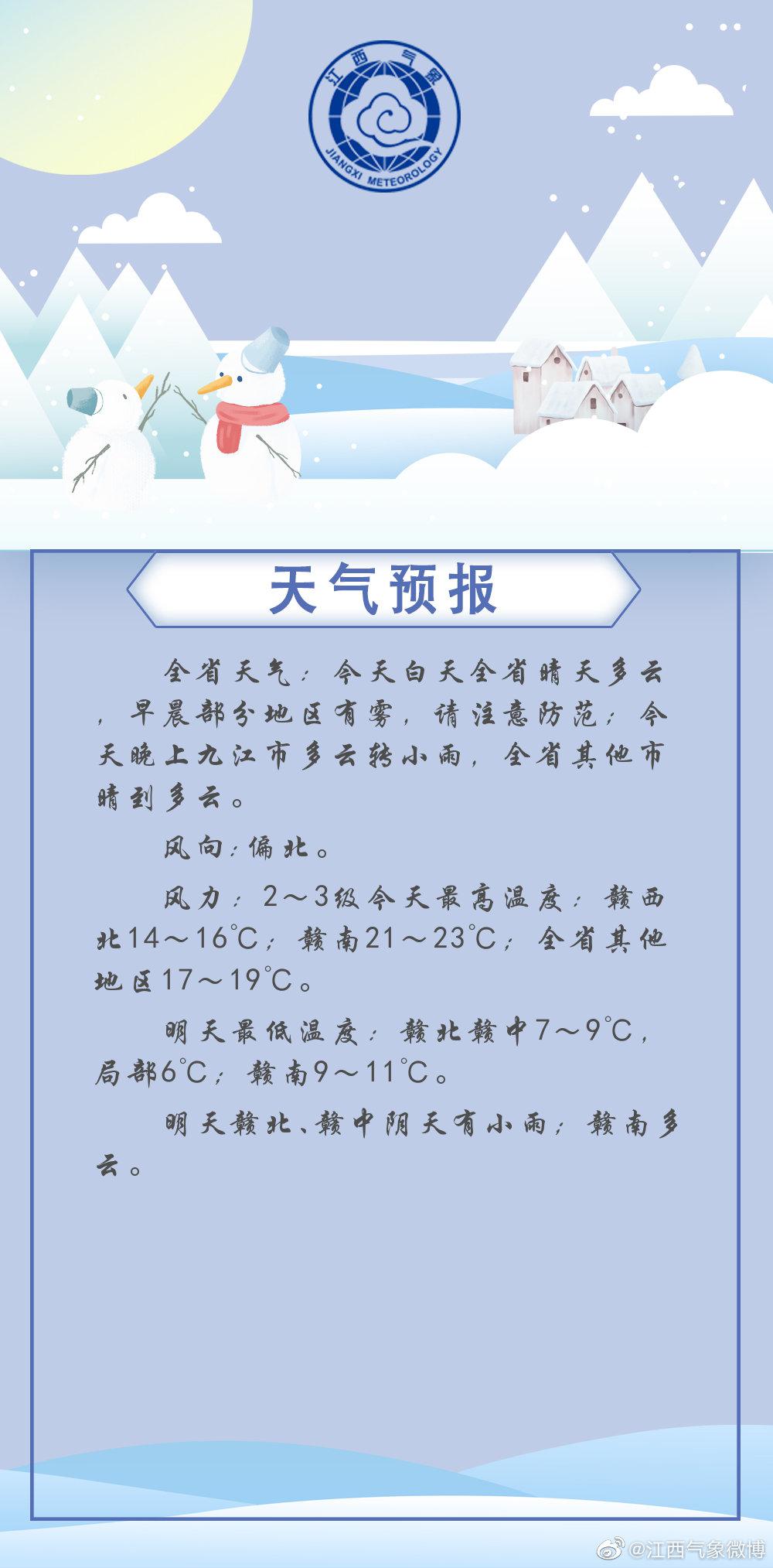 早晨天气节目(11月13日上午7时)