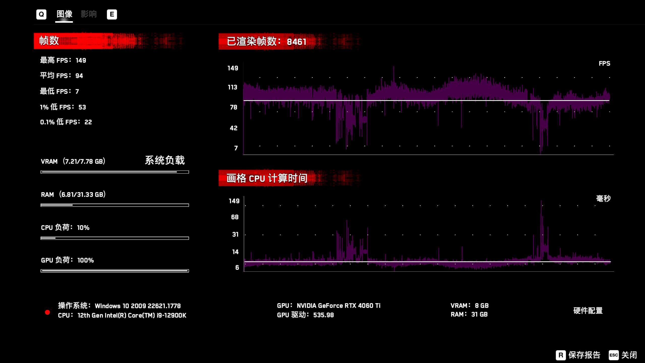 NVIDIA DLSS体积大幅缩小！预设配置减少到仅两个