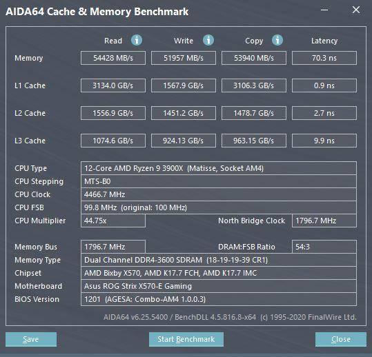 跟3000元说再见！国产手机均价已逼近4000元 厂商扎堆高端