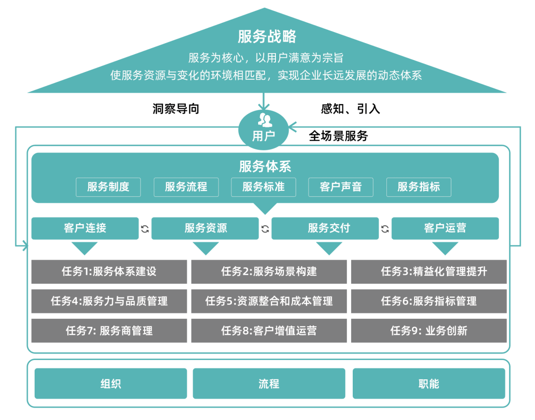 极光EngageLab助力淘集运  共绘高效物流新蓝图