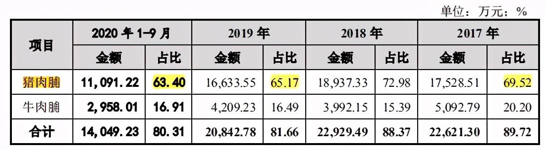 【759阿信屋】限时优惠（14/11