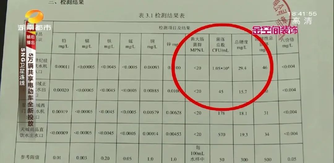 有进口番薯及蟹样本分被检出铅和镉含量超标 受影响产品停售下架