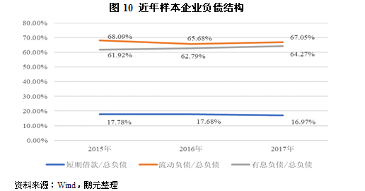 小三TSA中英数科 今年达基本能力水平比率均低于去年