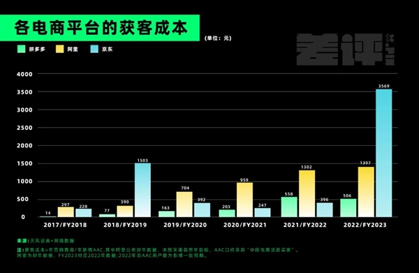 新疆的海鲜、甘肃的虾 农业大摸底太精彩了